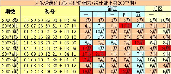 新澳門今晚開獎結果號碼是多少,定性評估說明_XP30.792