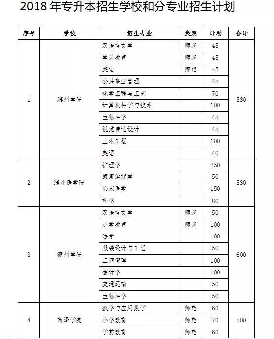 澳門開獎結果+開獎記錄表本,涵蓋了廣泛的解釋落實方法_安卓69.357