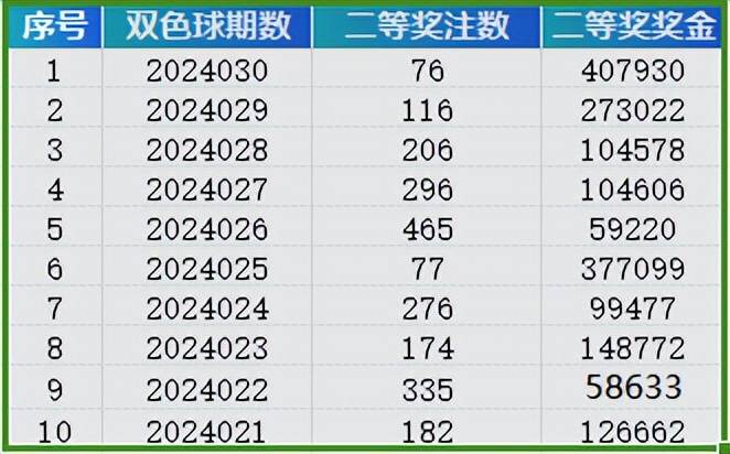 新2024年澳門天天開好彩,深度解析數據應用_標準版38.759