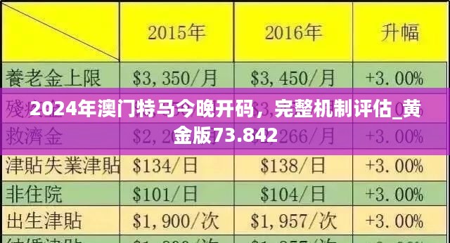 2024年澳門歷史記錄,科學分析解釋定義_W79.432