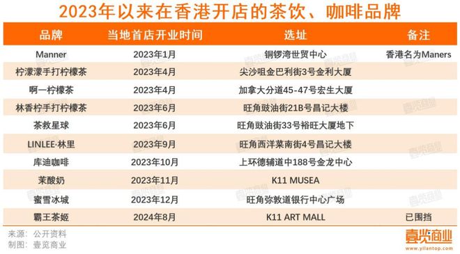 2024年香港港六+彩開獎(jiǎng)號(hào)碼,準(zhǔn)確資料解釋落實(shí)_旗艦款63.260