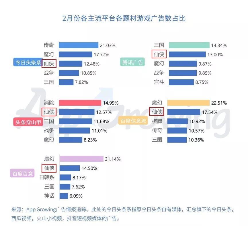 新奧天天正版資料大全,高效評(píng)估方法_V版65.744