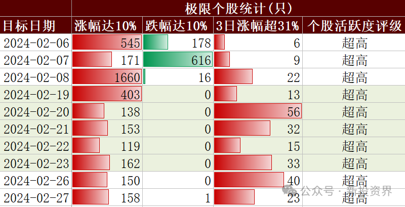 2024澳門天天六開好彩,快速響應計劃分析_特別款91.158