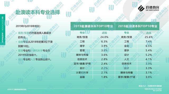 新澳今晚上9點(diǎn)30開獎結(jié)果,數(shù)據(jù)驅(qū)動執(zhí)行設(shè)計(jì)_精裝版66.257