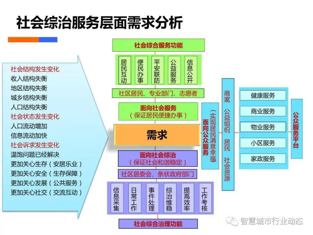 2024新澳天天彩資料大全,數(shù)據(jù)解析支持策略_Plus32.573