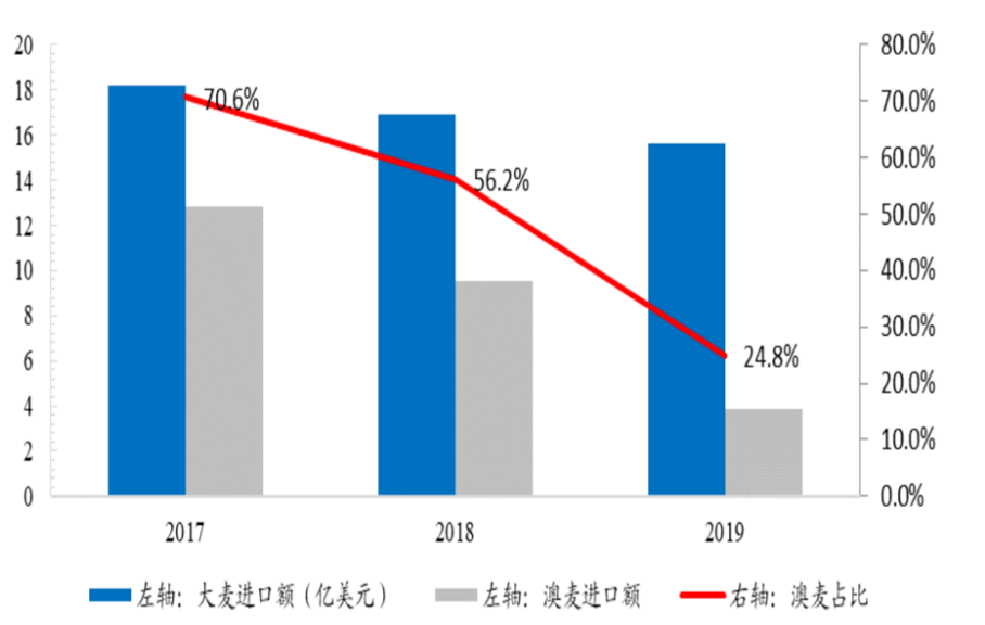 新澳資料免費最新,時代資料解釋落實_Advanced15.768