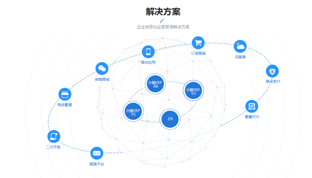 管家婆一碼一肖100準,快速解答方案執行_VR39.962