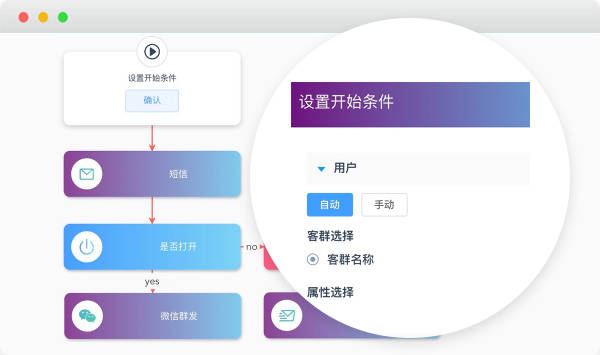 新門內(nèi)部資料精準(zhǔn)大全,實(shí)用性執(zhí)行策略講解_交互版99.575