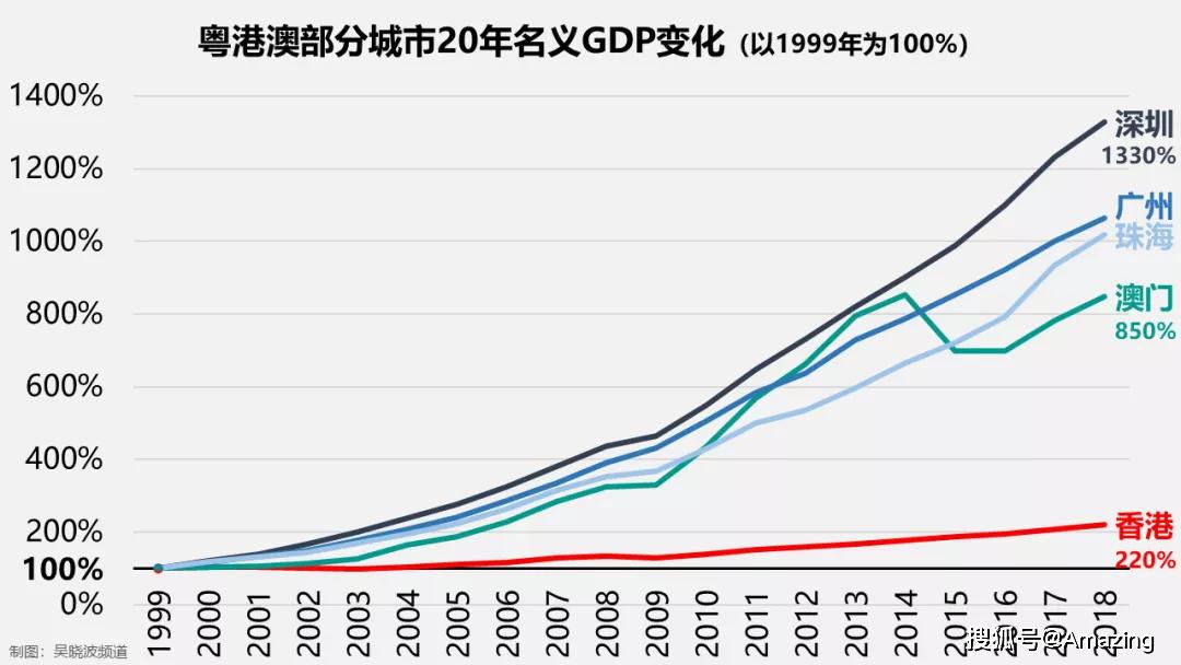 新澳門彩歷史開獎記錄走勢圖,詳細解答解釋定義_進階版23.734