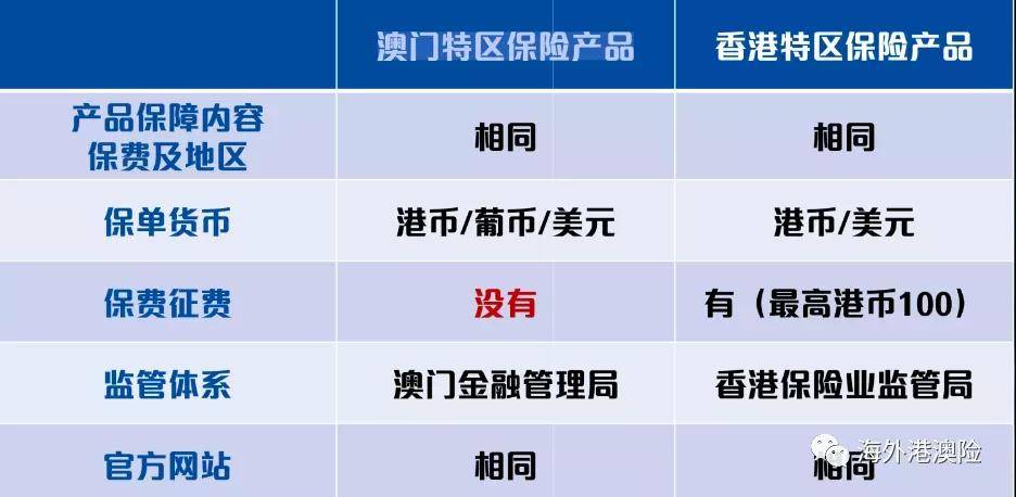 老澳門開獎結果2024開獎記錄,安全性方案設計_Tizen18.161