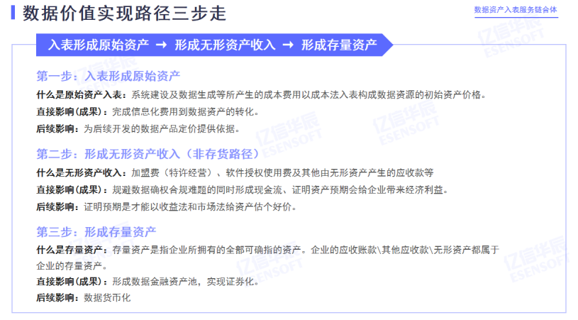 管家婆一票一碼100正確,深度應用解析數據_C版35.658