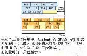 7777788888澳門,實地設(shè)計評估數(shù)據(jù)_FT98.893