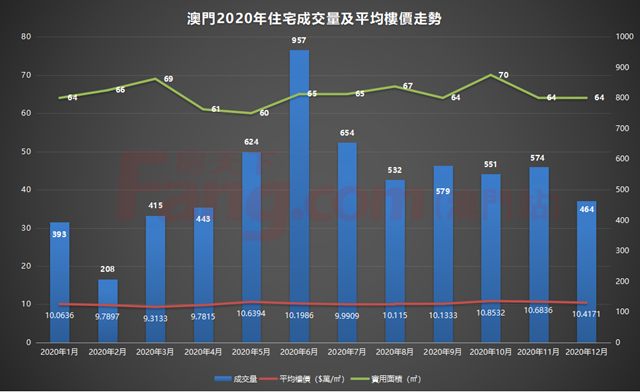 7777788888澳門開獎2023年一,全面解析數據執行_專業款26.67