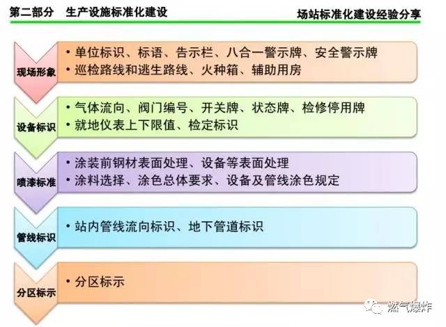 澳門4949最快開獎直播今天,標準化流程評估_鉑金版43.57