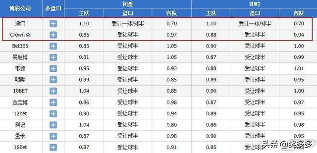 4949澳門今晚開獎結果,性質解答解釋落實_限定版35.945