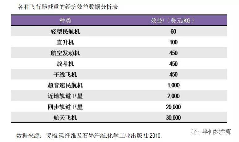 6h彩經網澳門,科技成語解析說明_Phablet28.895