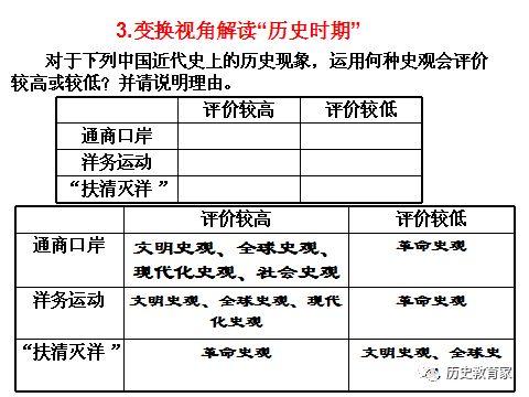 新澳六開歷史記錄,理論分析解析說明_豪華版28.689