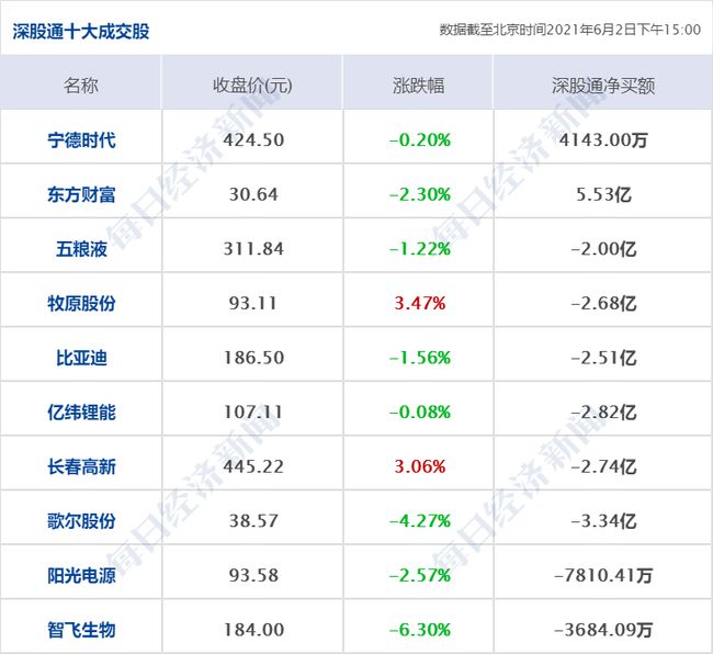 香港一碼一肖100準嗎,數據資料解釋落實_豪華款48.856