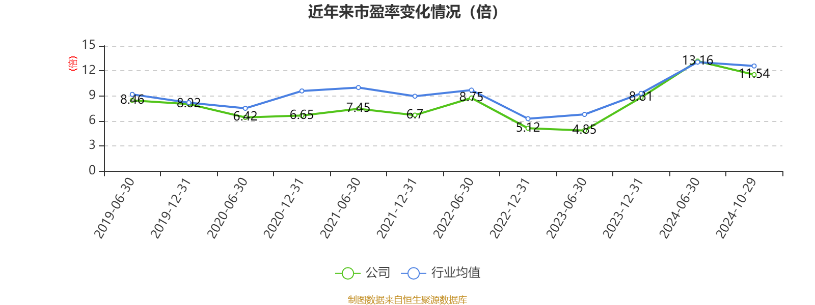 2024新澳今晚開什么特碼,可靠研究解釋定義_VIP25.159