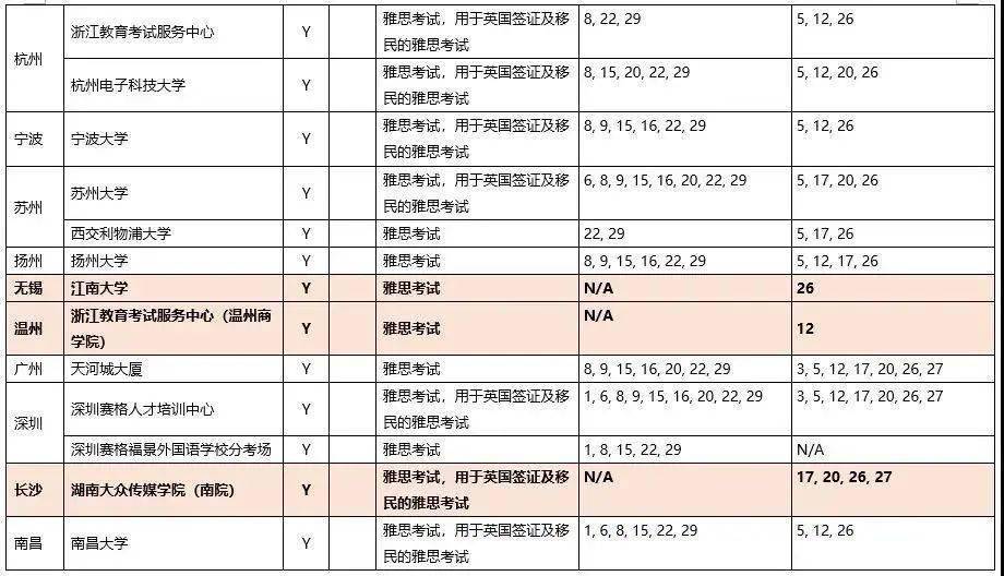 2024澳門正版圖庫恢復,適用性計劃解讀_AR版77.120