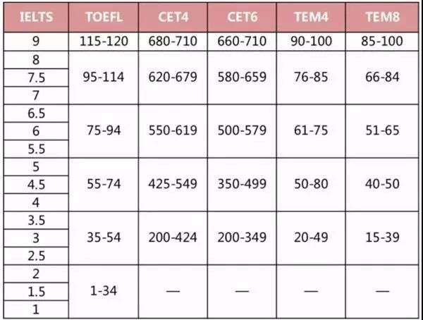 澳門王中王100期期準,可靠設計策略執行_尊享款19.550