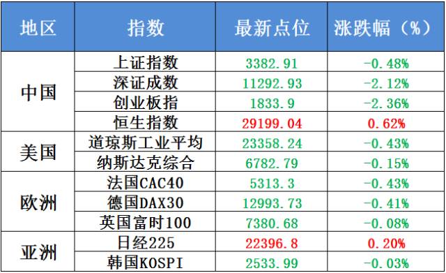 澳門一碼一肖一待一中,可靠計劃策略執行_安卓33.680