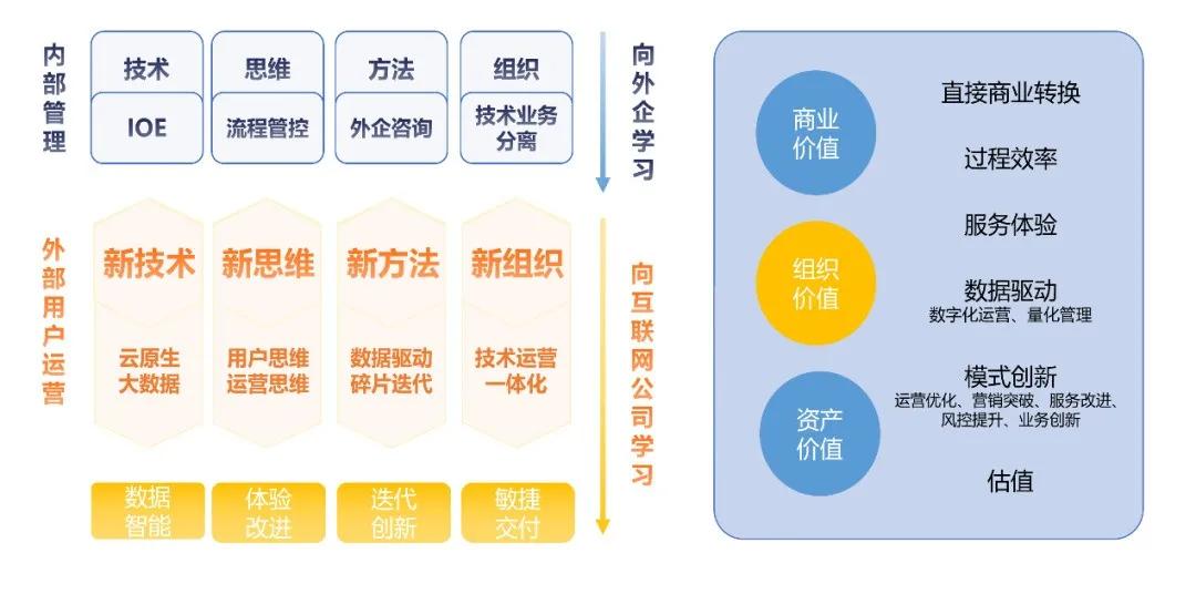 澳門今晚上必開一肖,全面數據執行方案_RemixOS43.452