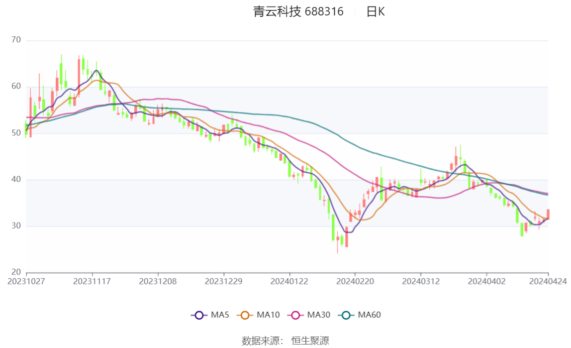 新澳2024今晚開獎結(jié)果,科學(xué)分析解析說明_N版47.759