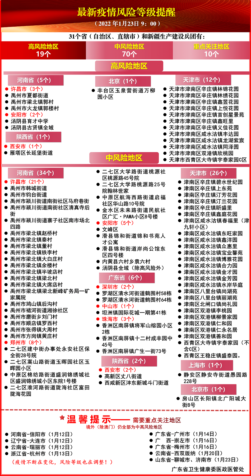 澳門最精準(zhǔn)免費(fèi)資料大全旅游團(tuán),廣泛的解釋落實(shí)方法分析_尊享款36.104