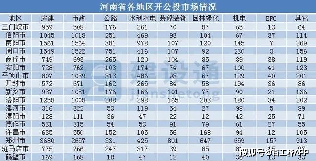 澳門一碼一碼100準(zhǔn)確,數(shù)據(jù)導(dǎo)向?qū)嵤黃金版19.830