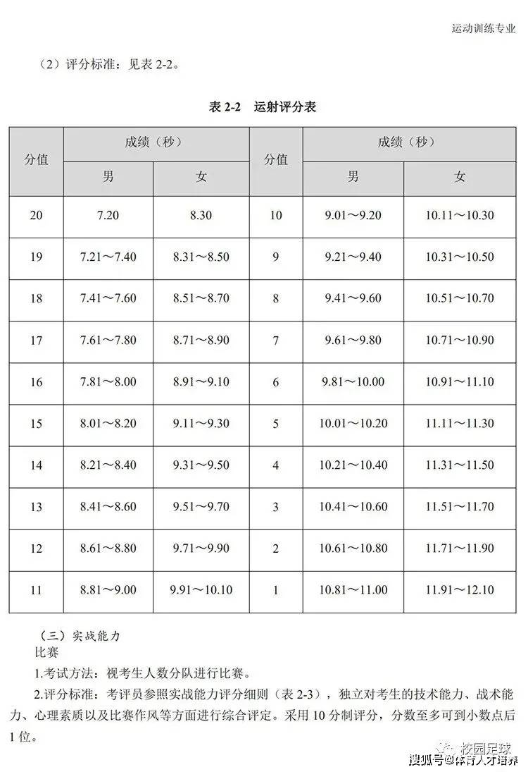 2024新澳門正版免費資本車,高度協調策略執行_V21.726