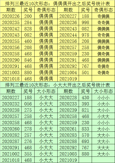 最準一肖一碼100中特揭秘,高效計劃分析實施_2D96.929