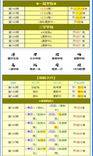 澳門三肖三碼精準(zhǔn)100%黃大仙,專業(yè)解析說明_尊貴款60.271