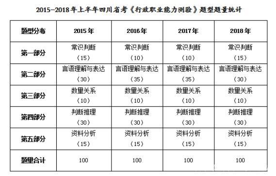 2024澳門開獎結果出來,適用設計解析_suite80.31