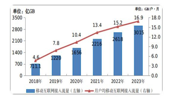 香港6合開獎(jiǎng)結(jié)果+開獎(jiǎng)記錄2023,深入分析定義策略_復(fù)古版66.549