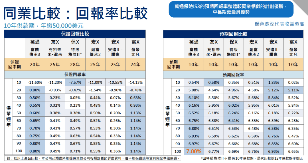 新澳門王中王100%期期中,收益成語分析落實(shí)_Executive13.206