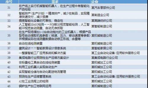 澳門一肖一碼100%精準王中王,最新核心解答落實_V72.760