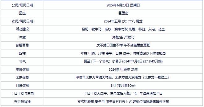 香港資料大全正版資料2024年免費,實效設計解析_U50.374