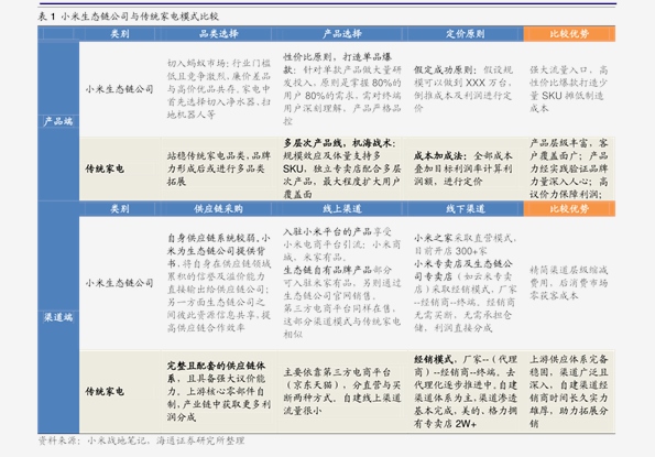 2024新奧歷史開獎記錄公布,衡量解答解釋落實_網頁款31.852