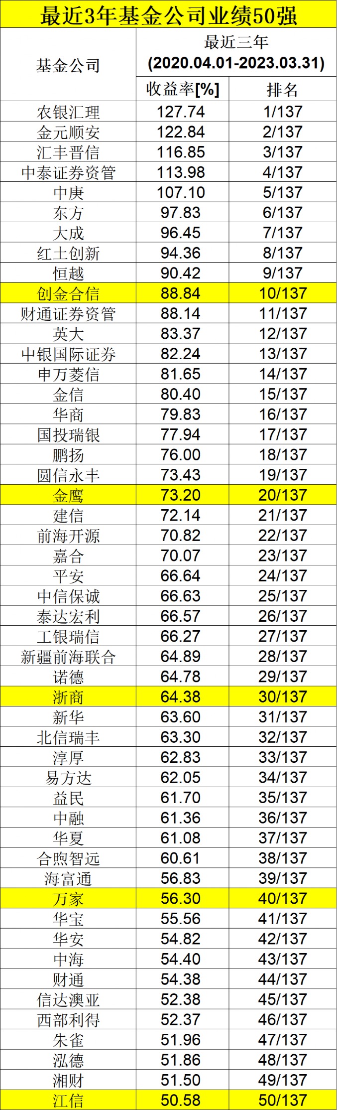 澳門4949開獎最快記錄,國產化作答解釋落實_Console45.403