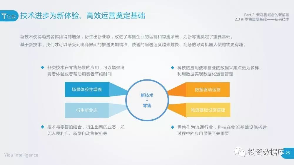 新澳天天免費精準資料大全,經典案例解釋定義_SE版25.928