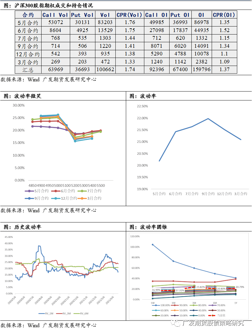 澳門天天彩期期精準,可靠策略分析_Max57.500