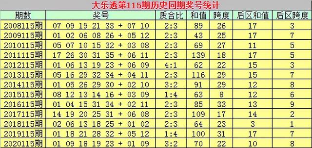 新澳門一肖中100%期期準,快速設計問題解析_AR38.139