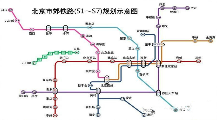 北京地鐵S5線規劃詳解揭秘