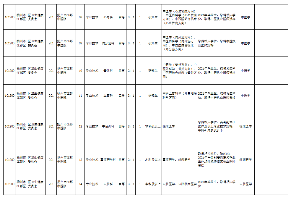 索縣成人教育事業(yè)單位最新項(xiàng)目，探索與實(shí)踐的啟示