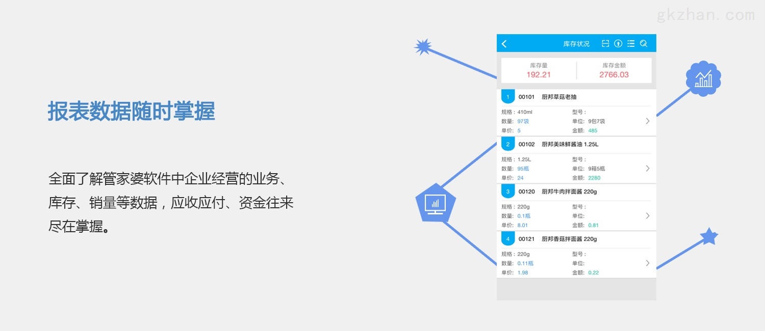 7777788888精準管家婆大聯盟特色,精確數據解釋定義_pro44.729