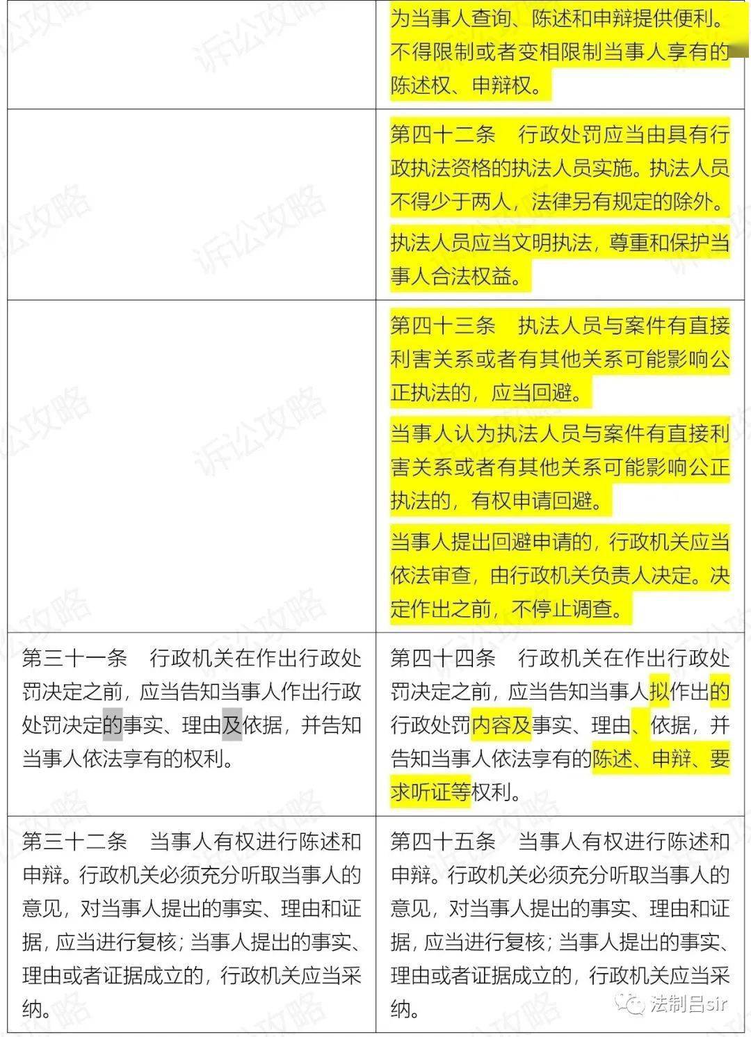 新澳門六開獎號碼記錄33期,確保成語解釋落實的問題_特供版72.327