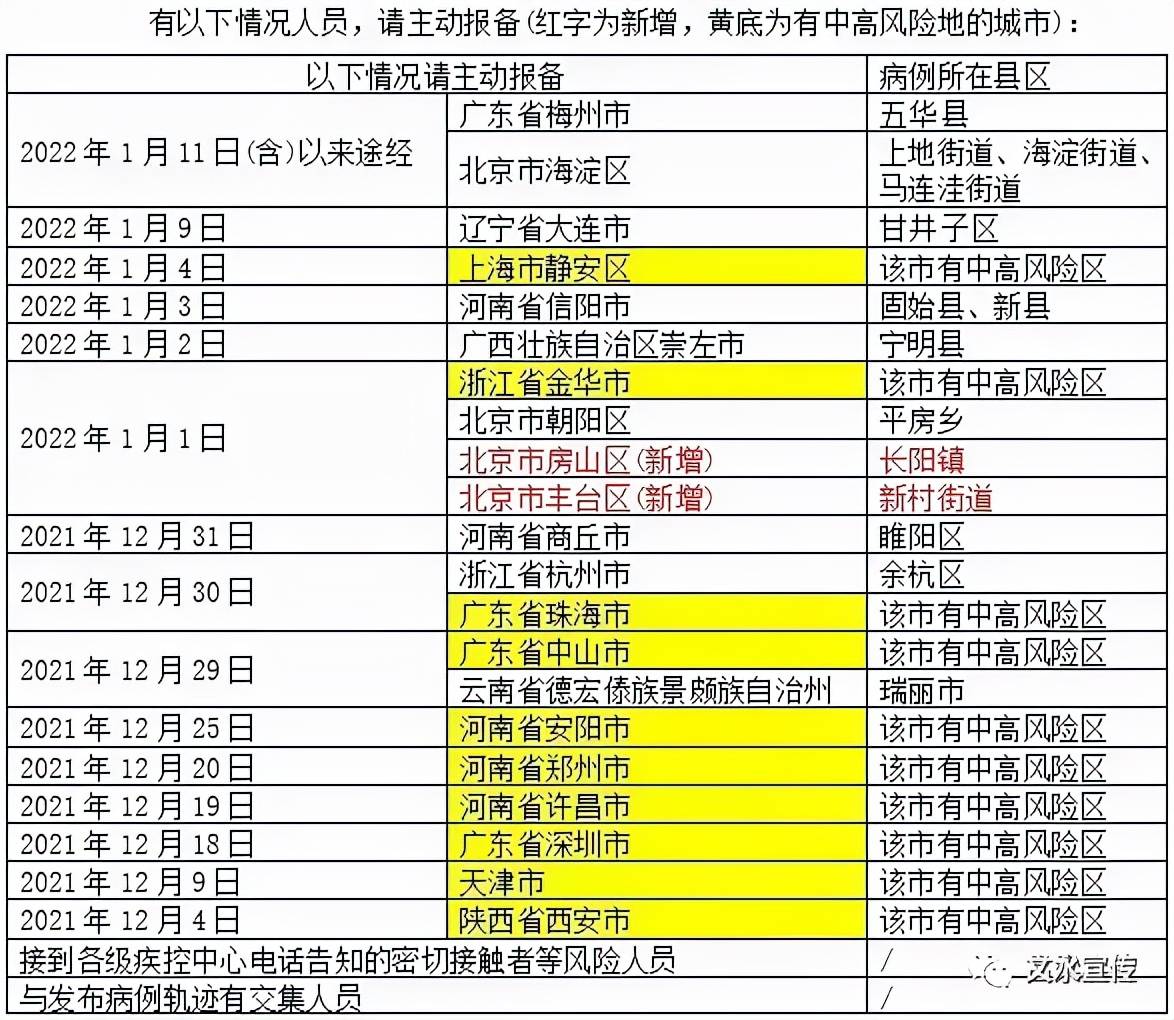 高硅氧纖維織物 第113頁