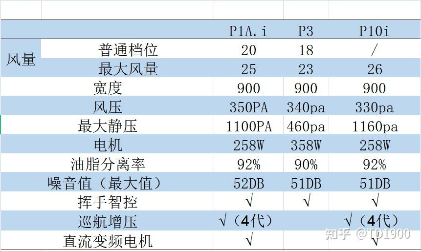 2024年新澳開獎(jiǎng)結(jié)果查詢表,快速解答執(zhí)行方案_X版28.890