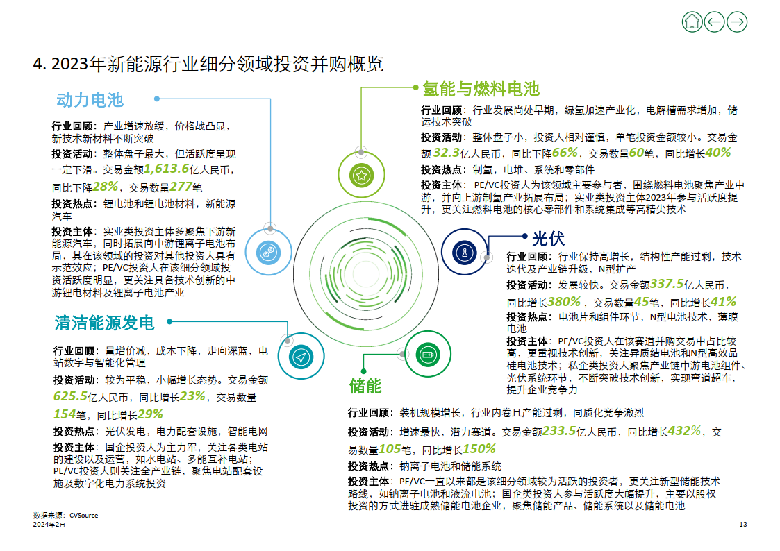 2024新奧門特免費資料的特點,結構化推進評估_擴展版86.333